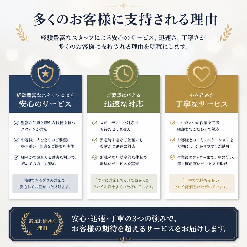 選ばれる理由