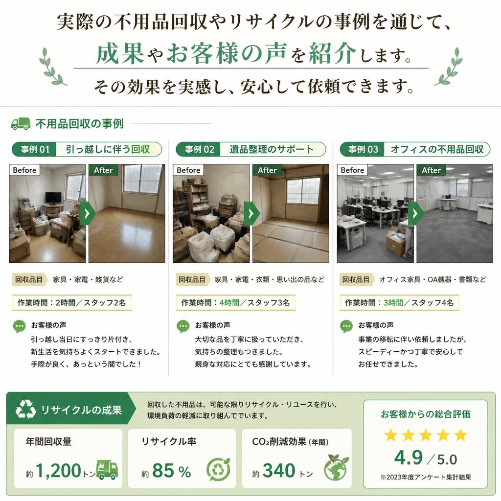取り組み事例
