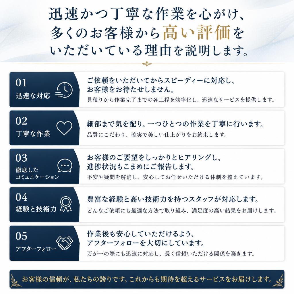 作業の丁寧さとスピード