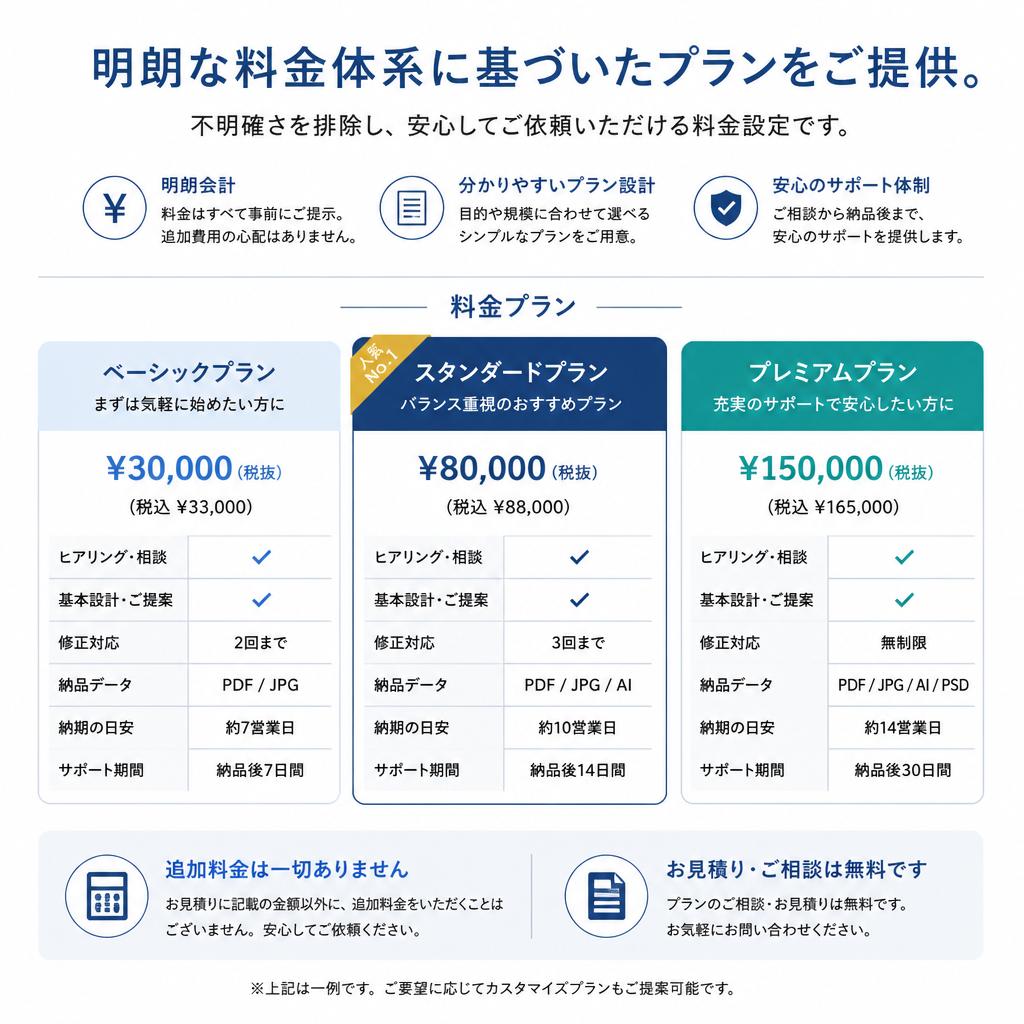 料金プランのご案内