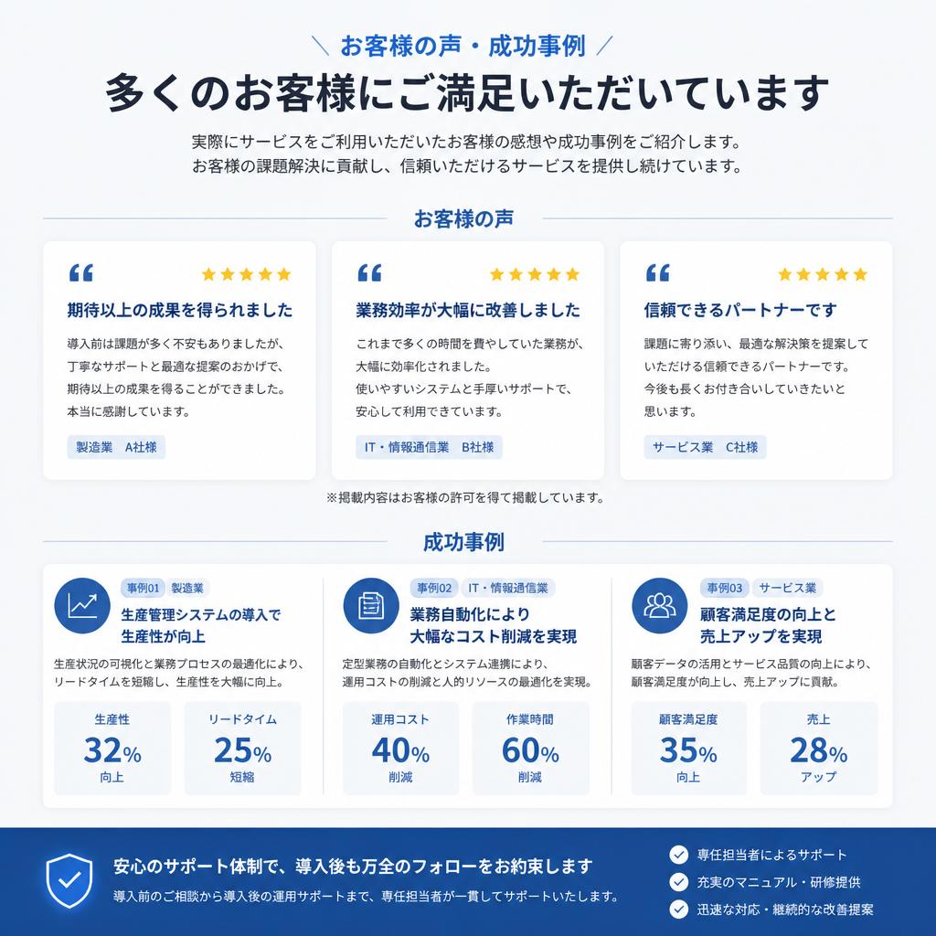 お客様の声
