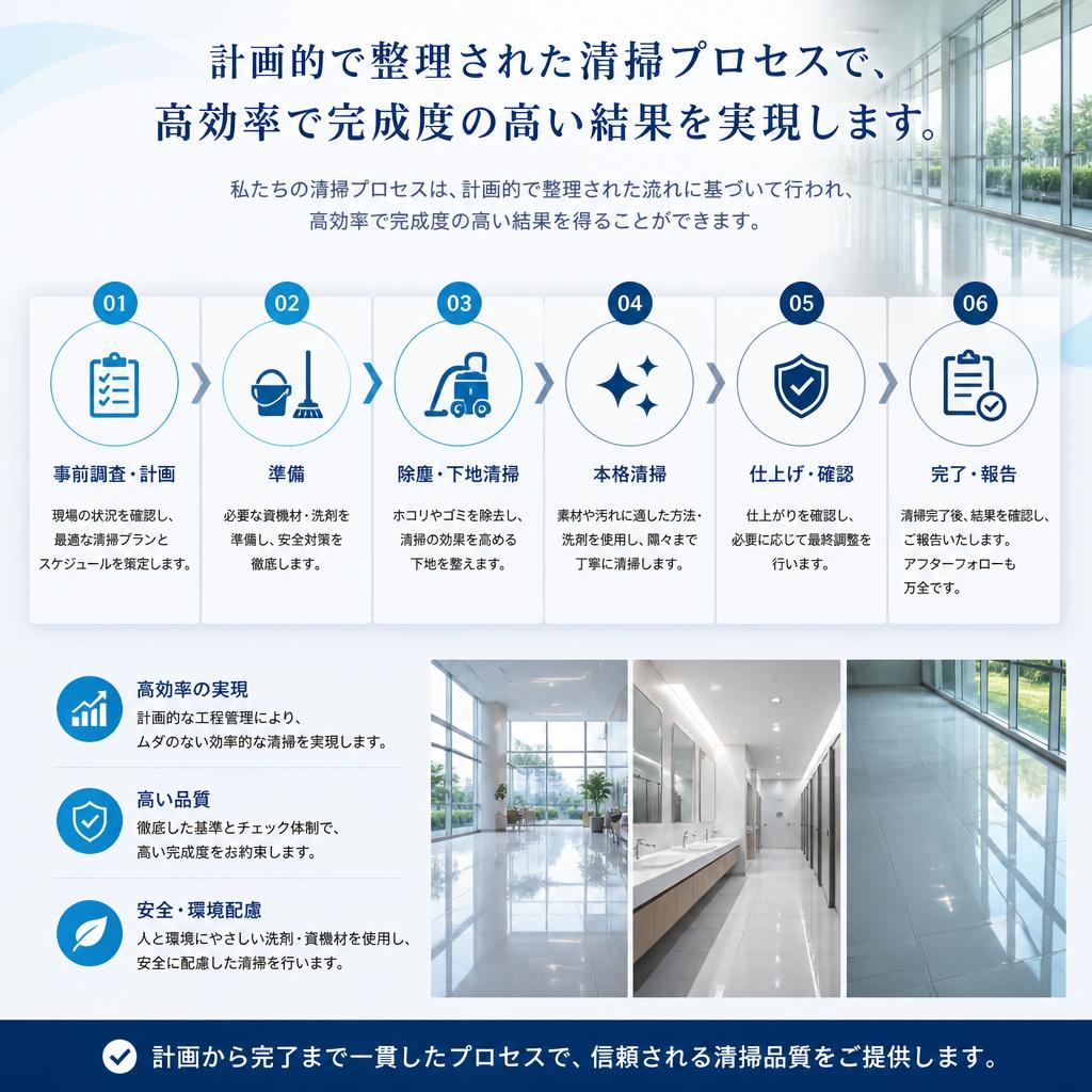 適切な清掃プロセス