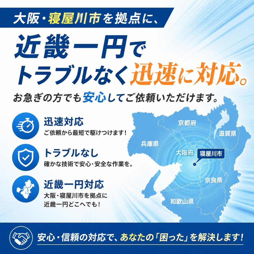 迅速な対応力