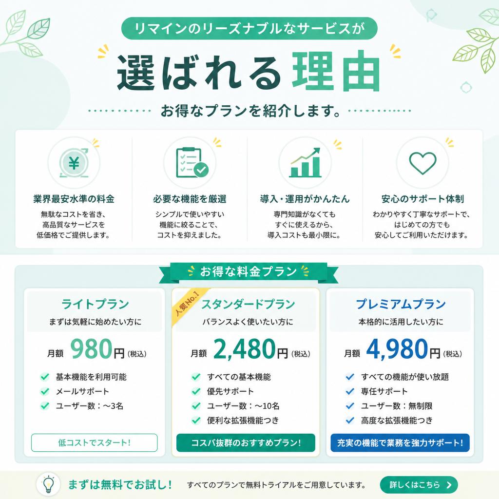 安い価格で高品質