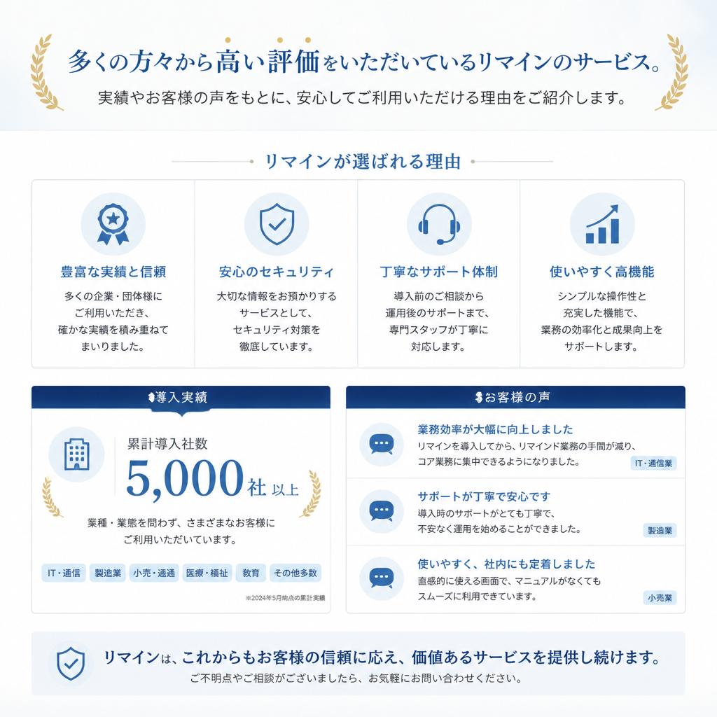 5. 実績とお客様の声